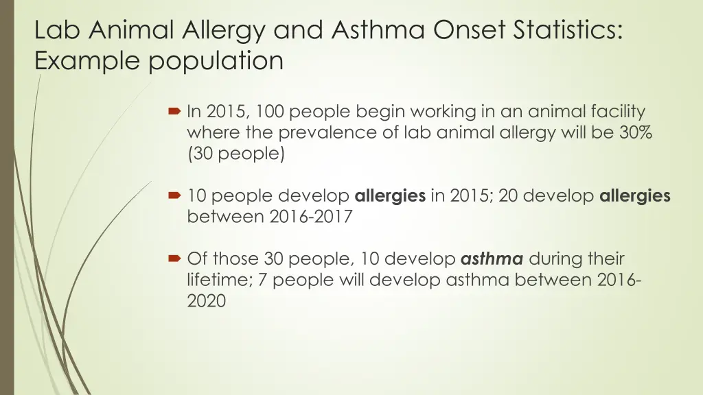 lab animal allergy and asthma onset statistics