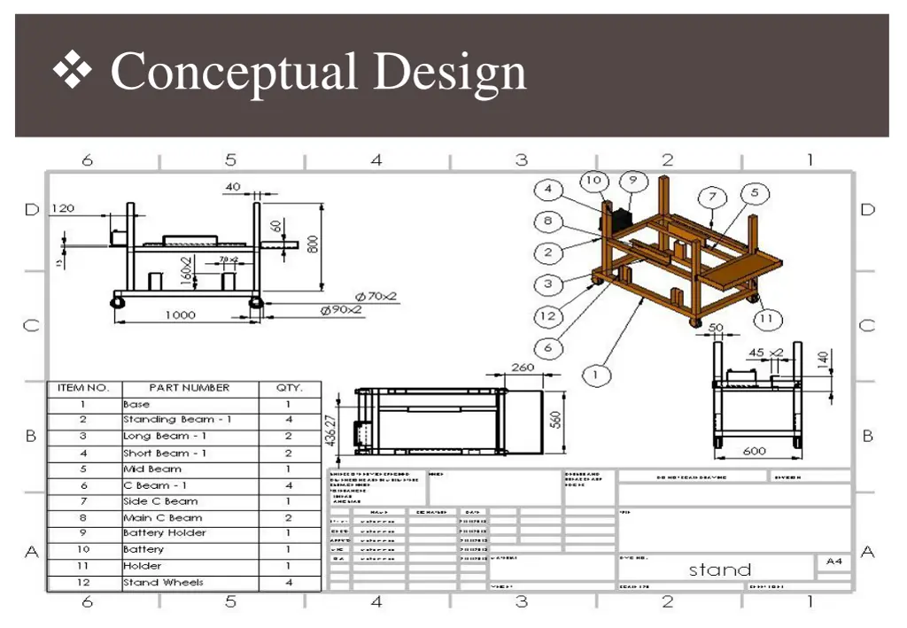 conceptual design 3