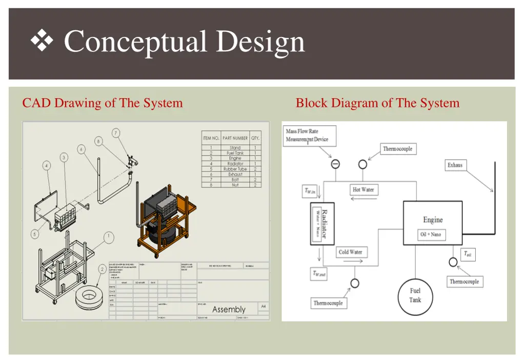 conceptual design 5