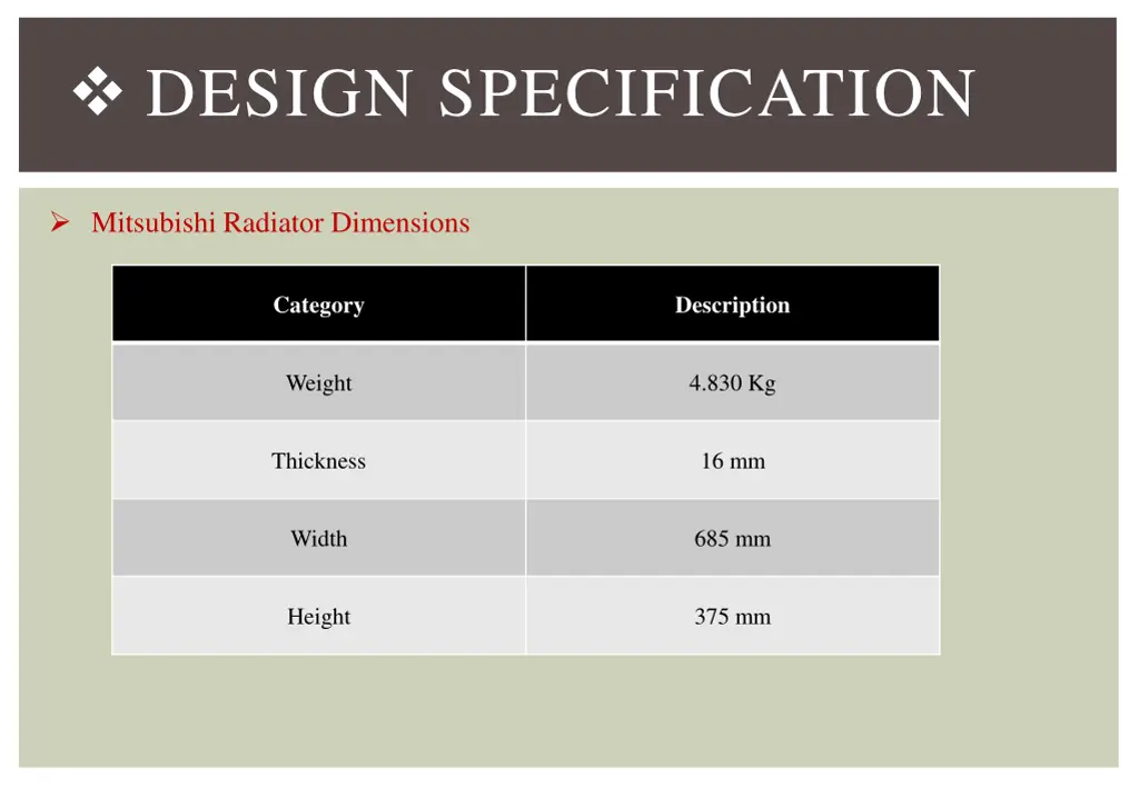 design specification 1