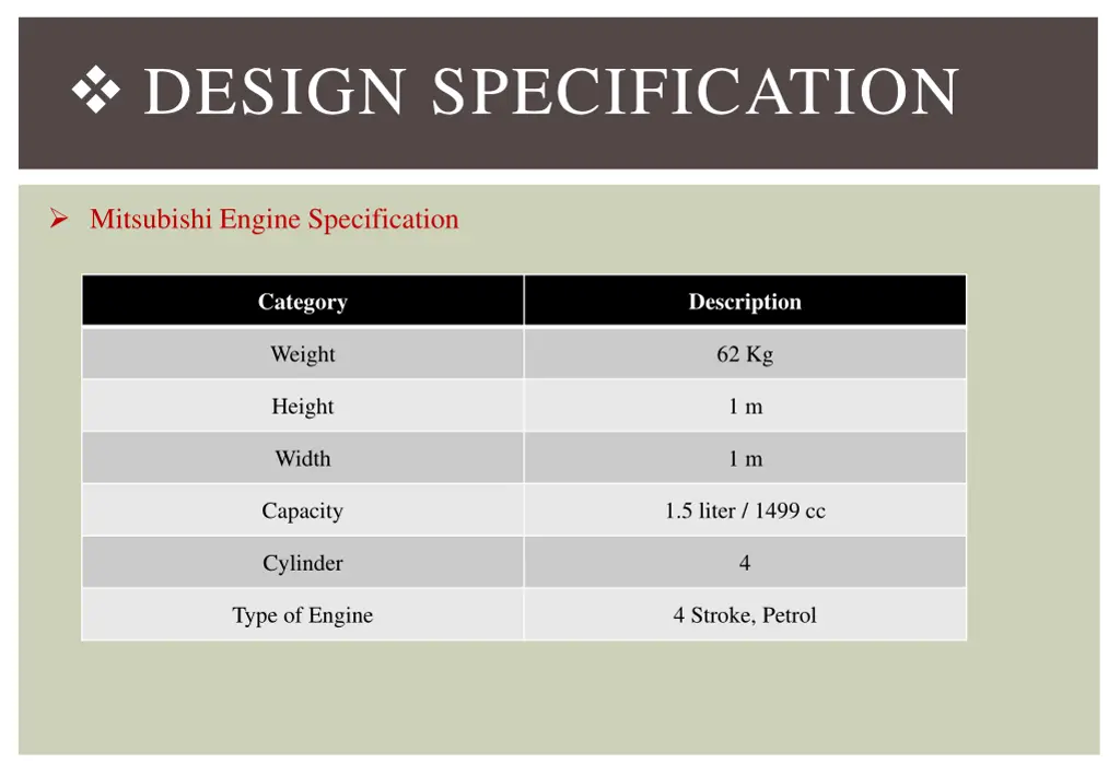 design specification