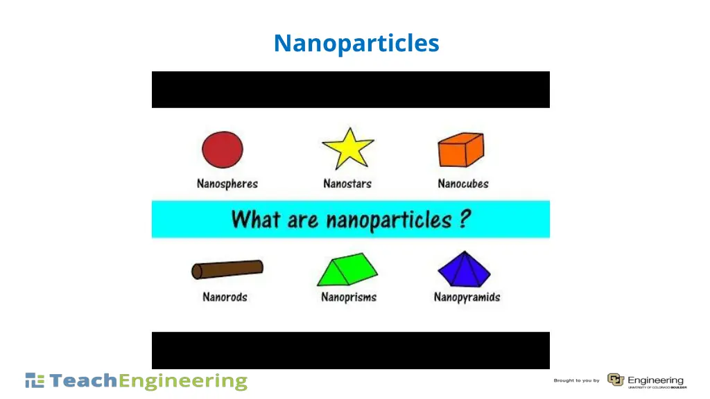 nanoparticles