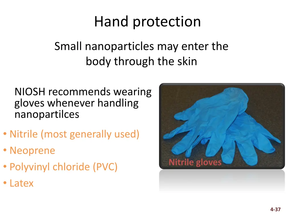 hand protection