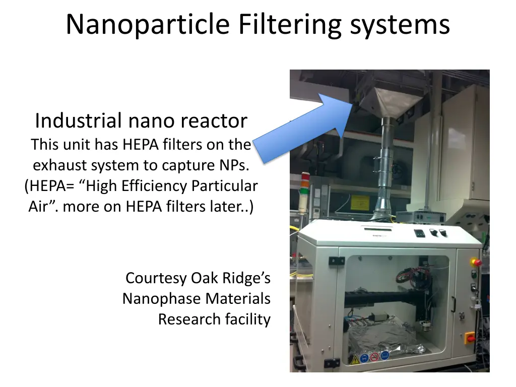 nanoparticle filtering systems