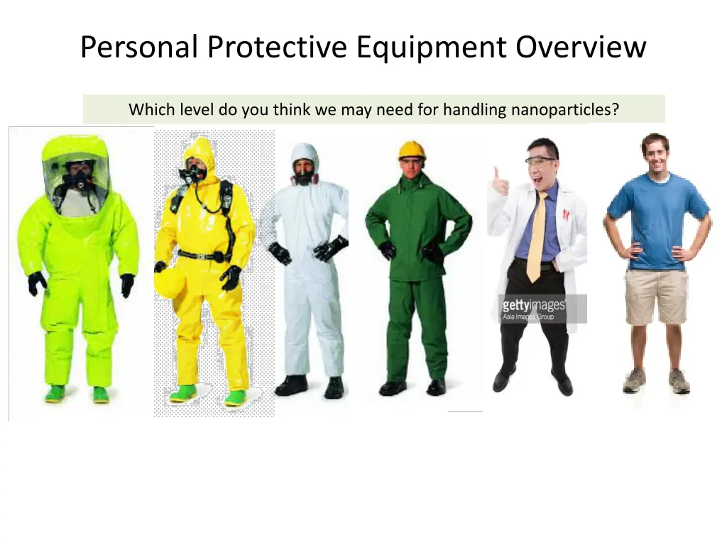 personal protective equipment overview