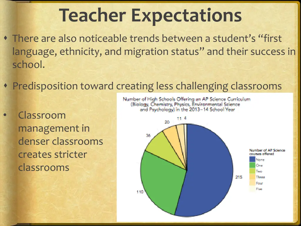 teacher expectations there are also noticeable