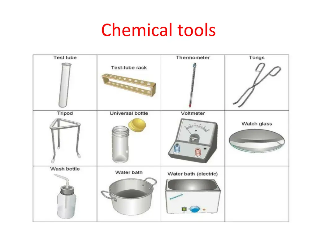 chemical tools