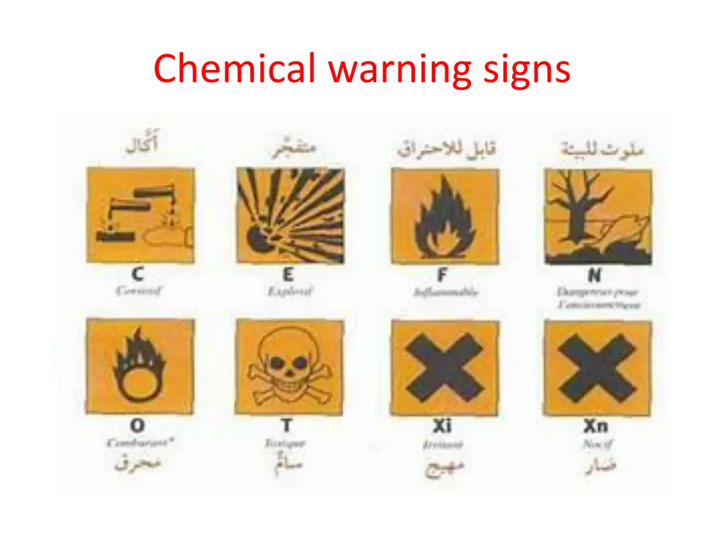 chemical warning signs