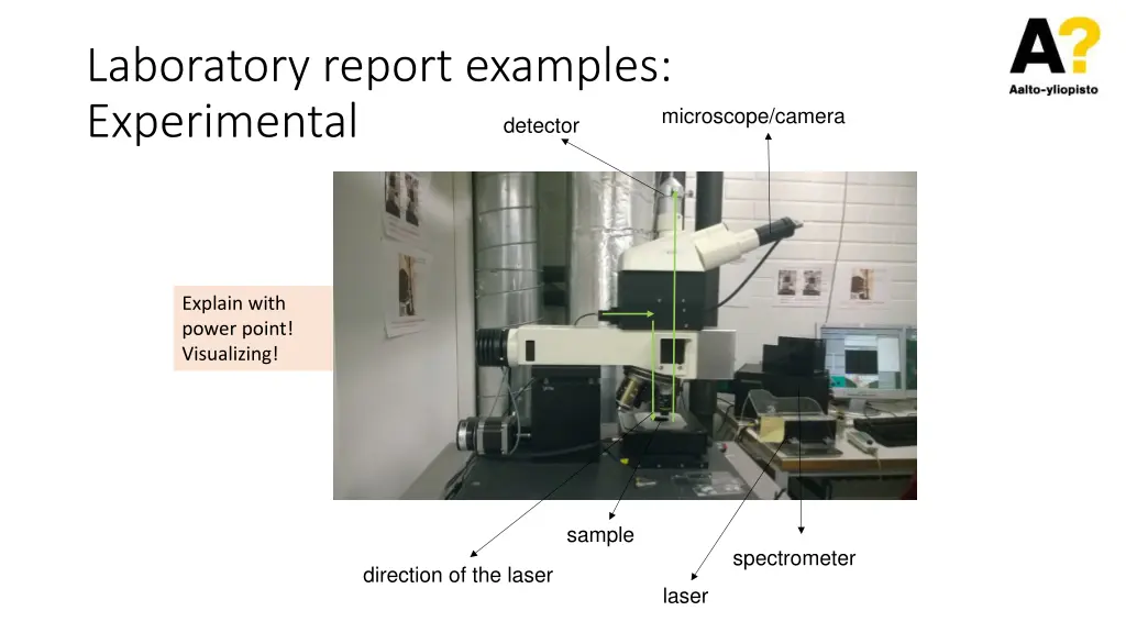 laboratory report examples experimental