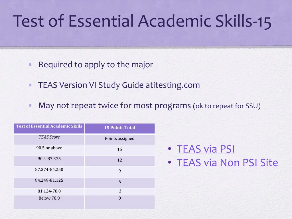 test of essential academic skills 15