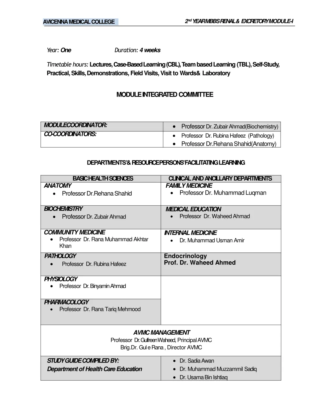 2 nd year mbbs renal excretorymodule i 1