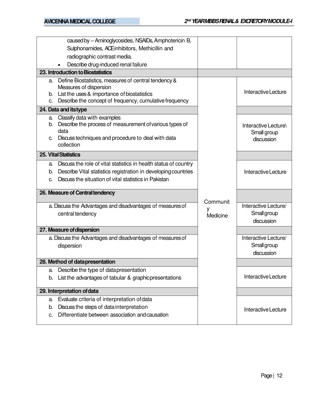 2 nd year mbbs renal excretorymodule i 10