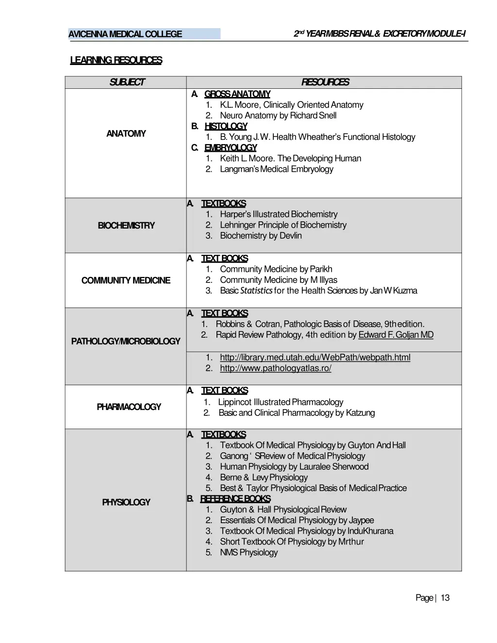 2 nd year mbbs renal excretorymodule i 11