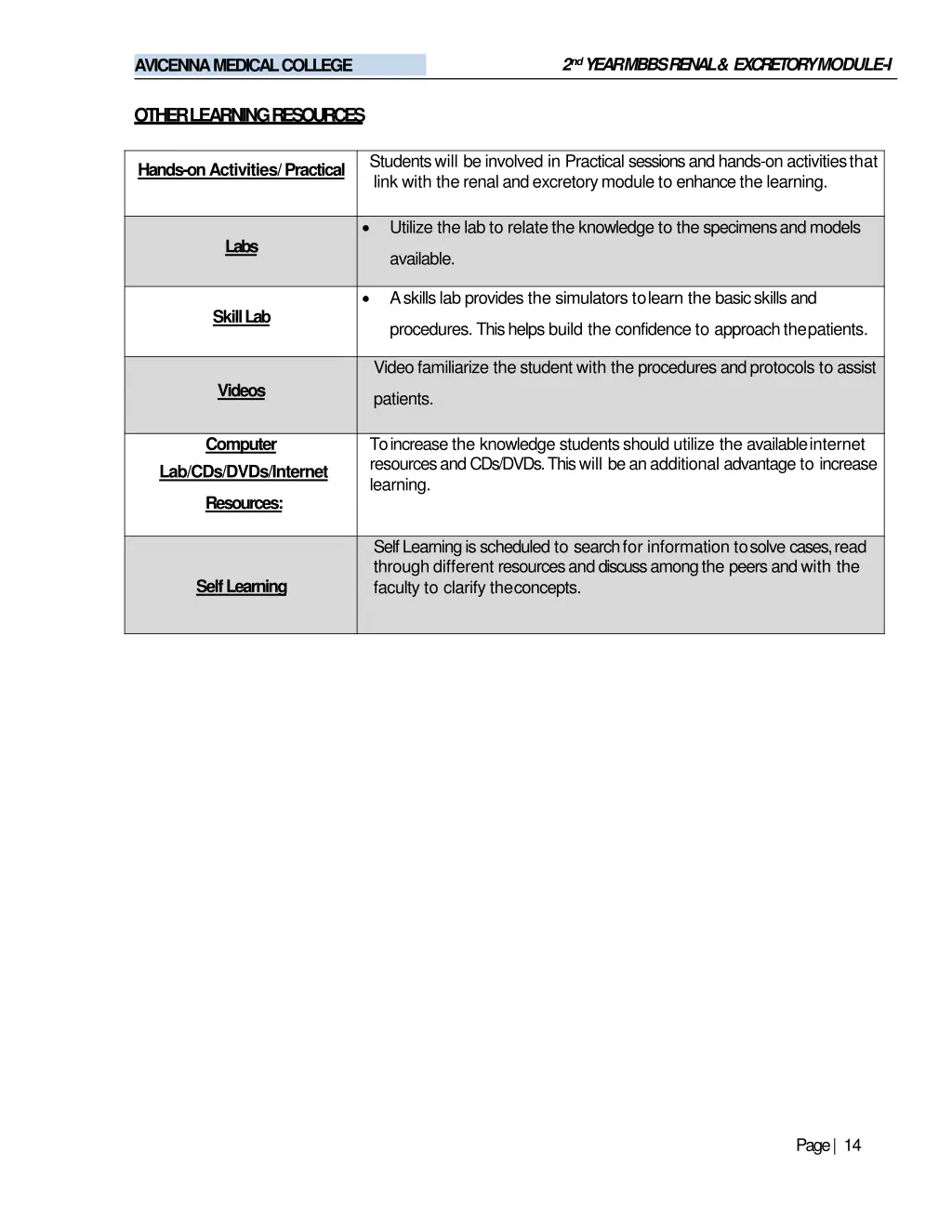 2 nd year mbbs renal excretorymodule i 12