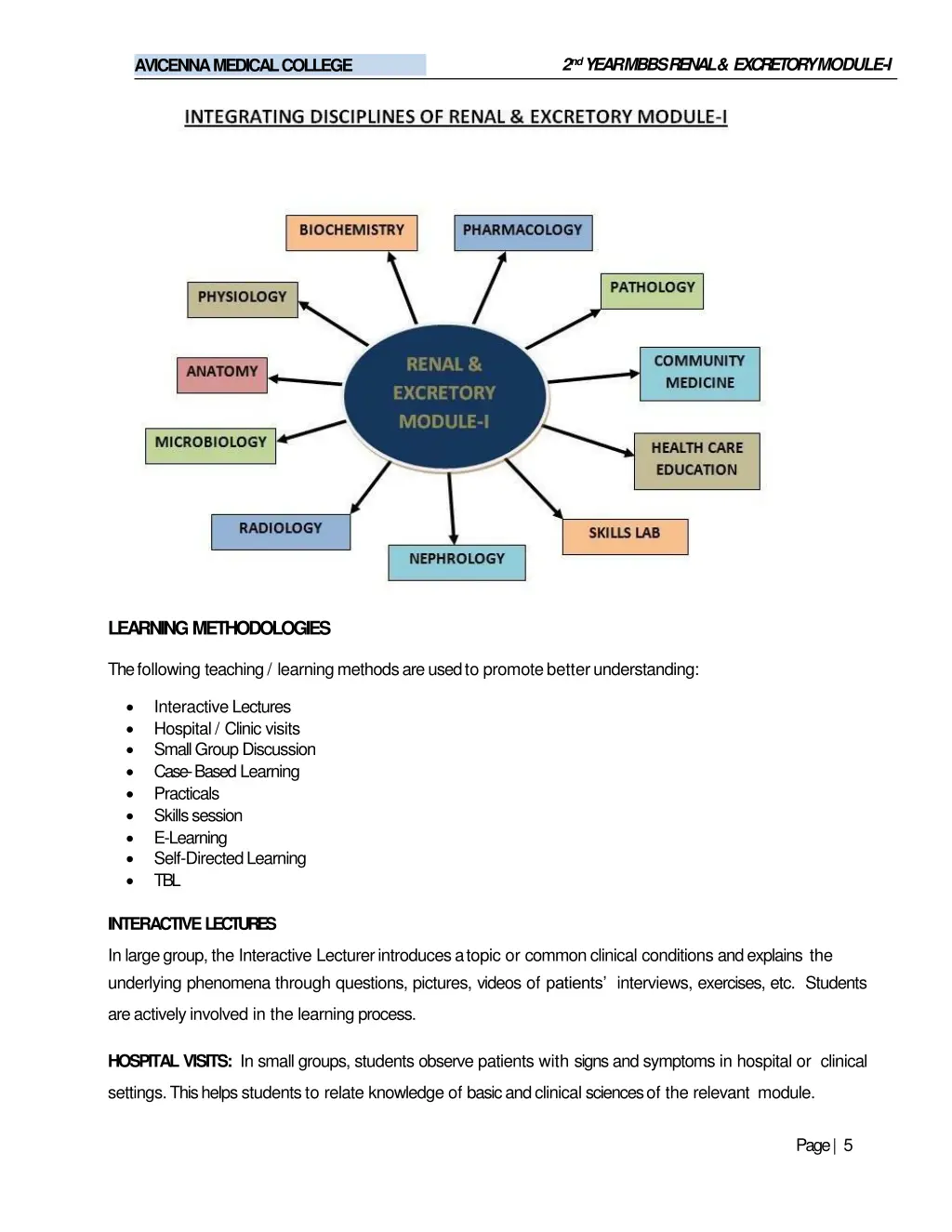 2 nd year mbbs renal excretorymodule i 3