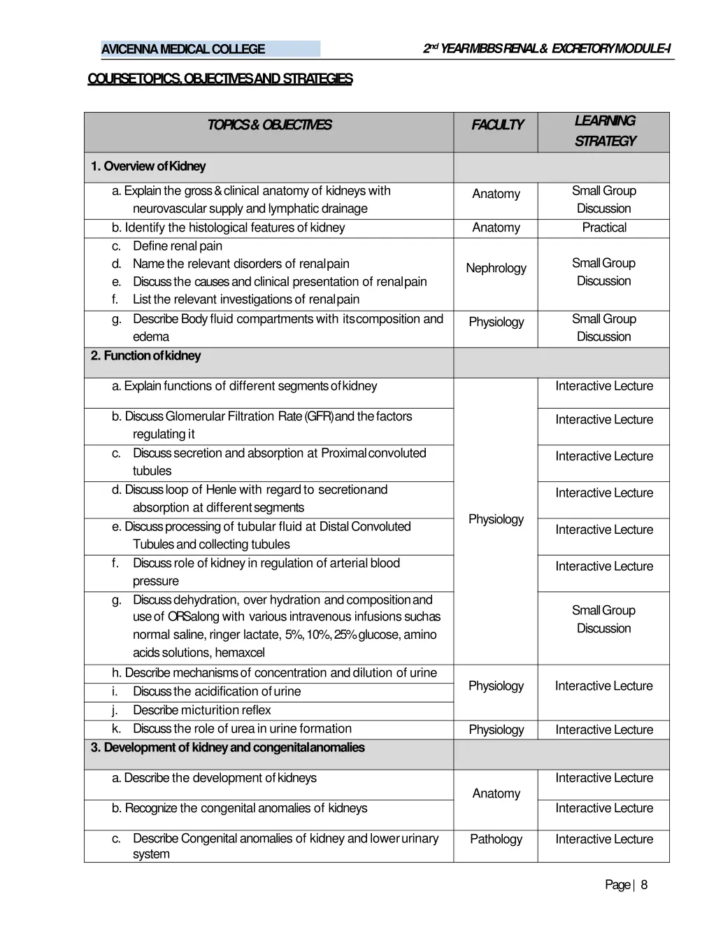 2 nd year mbbs renal excretorymodule i 6