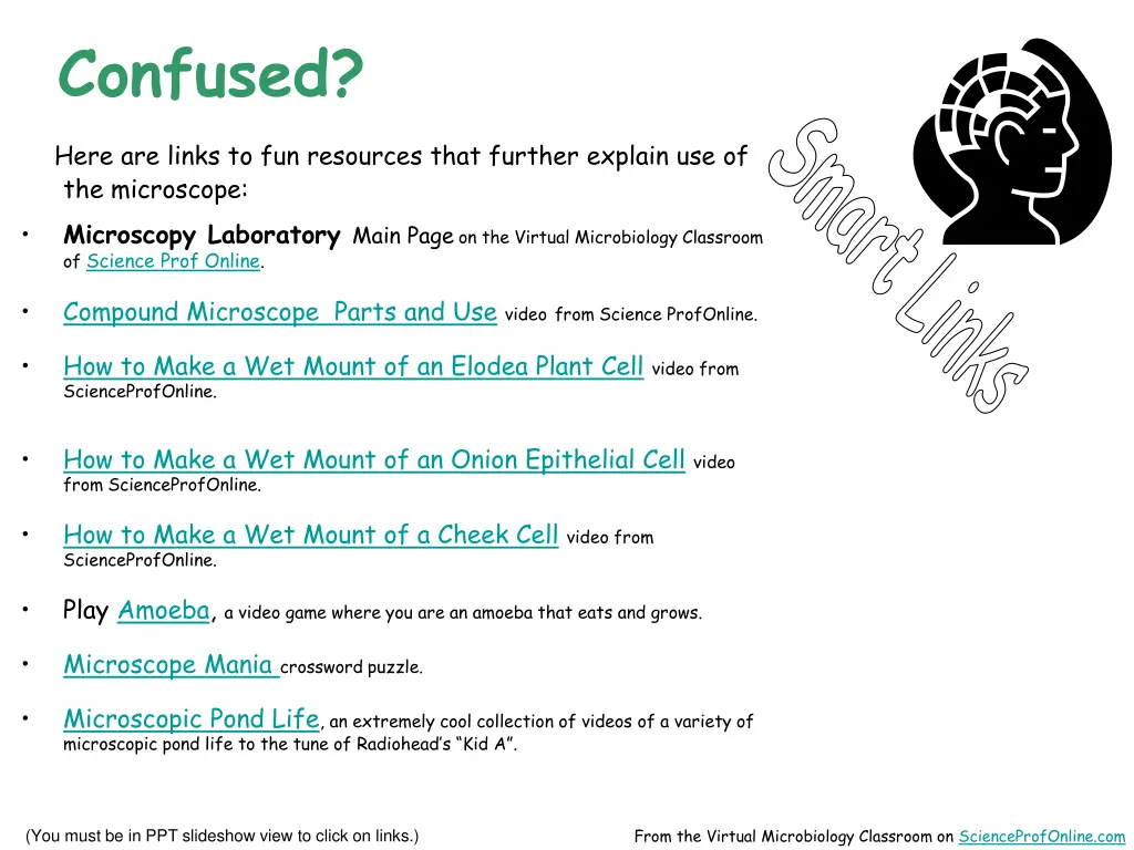 confused here are links to fun resources that