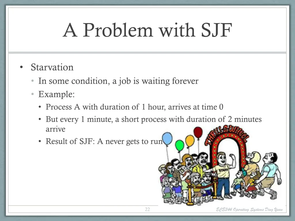 a problem with sjf