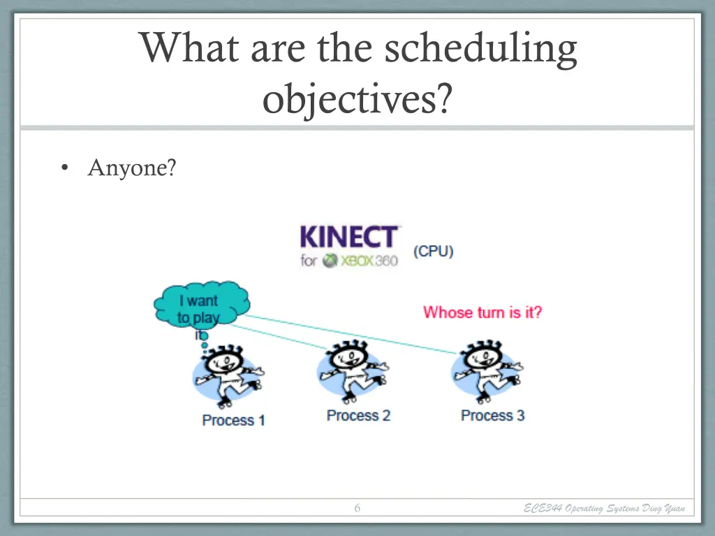 what are the scheduling objectives