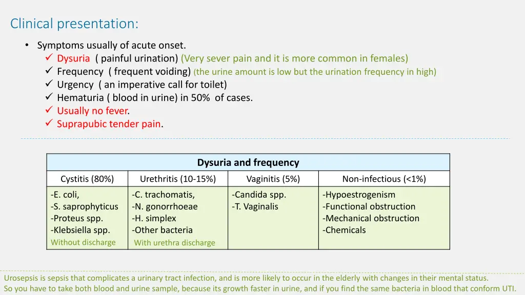 clinical presentation