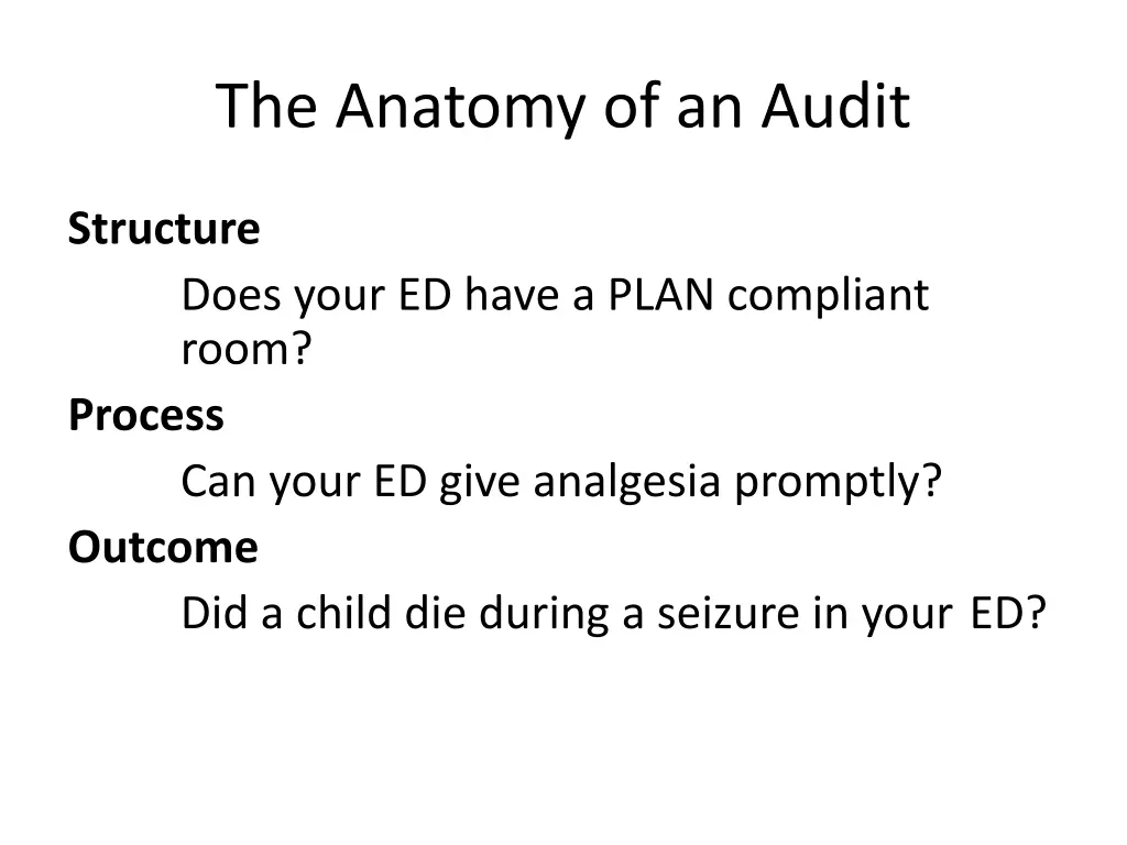 the anatomy of an audit