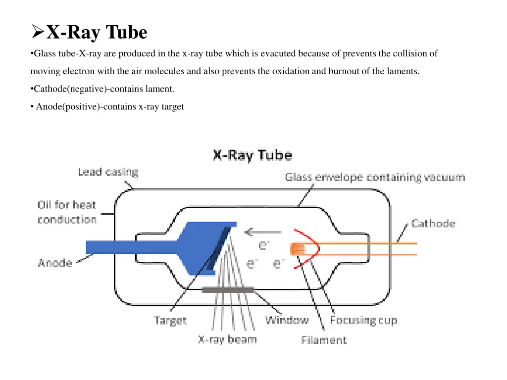 x ray tube glass tube x ray are produced