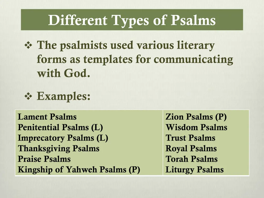 different types of psalms