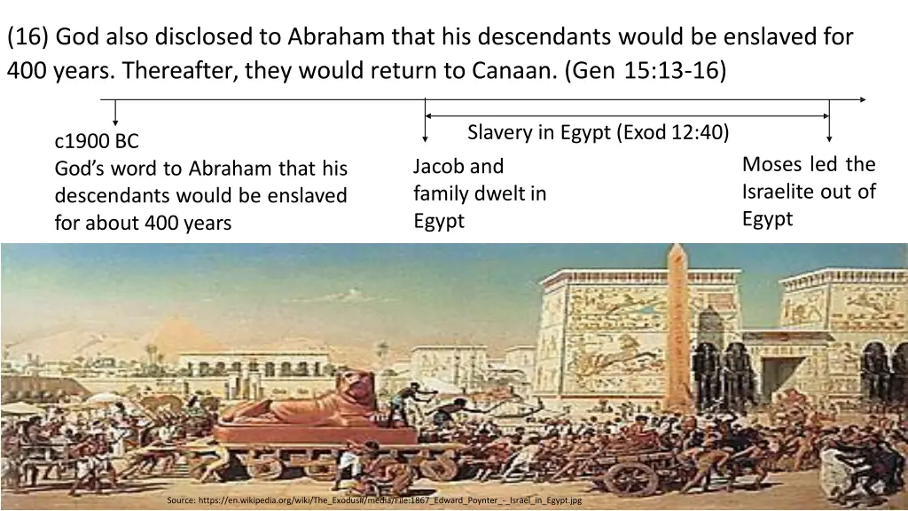 16 god also disclosed to abraham that