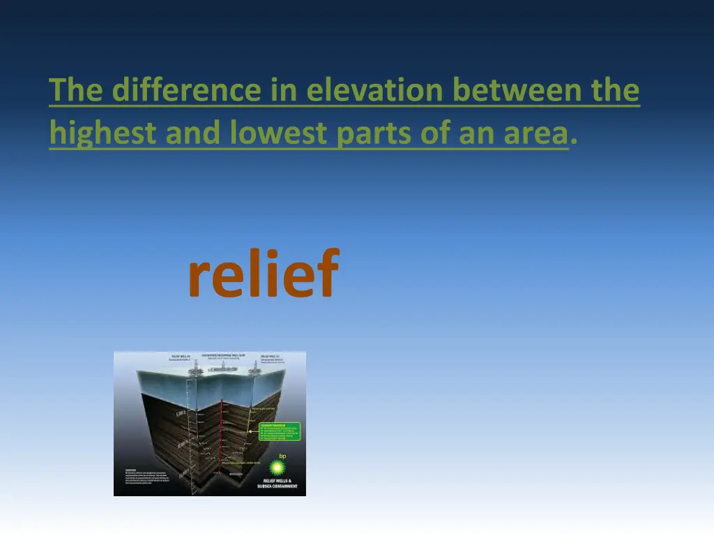 the difference in elevation between the highest