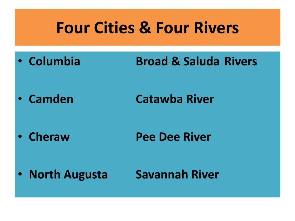 four cities four rivers