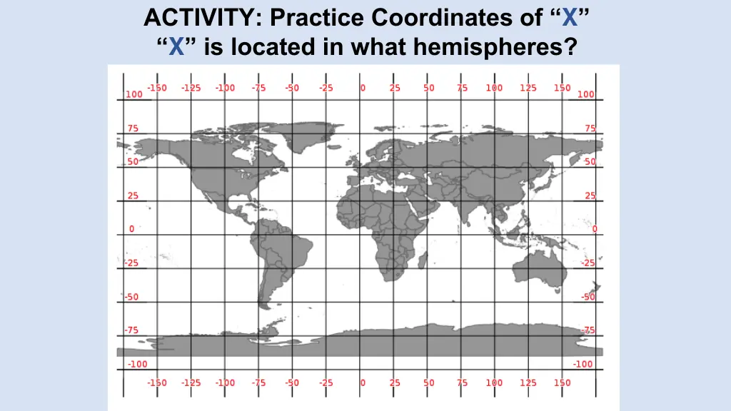 activity practice coordinates of x x is located