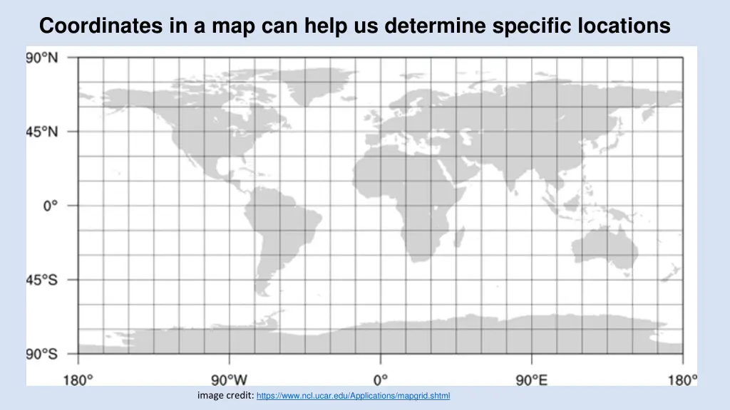 coordinates in a map can help us determine