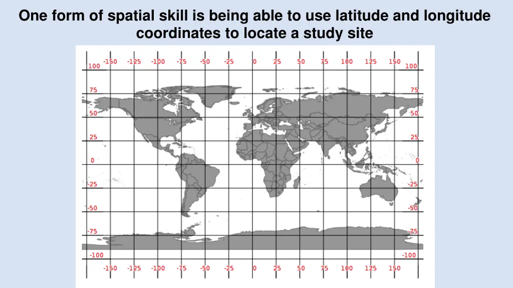 one form of spatial skill is being able