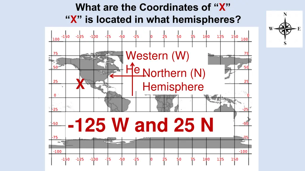 what are the coordinates of x x is located