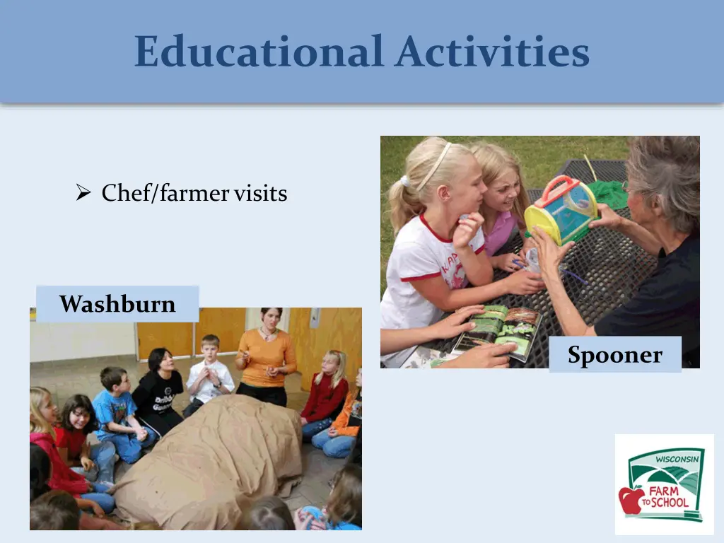 educational activities 3