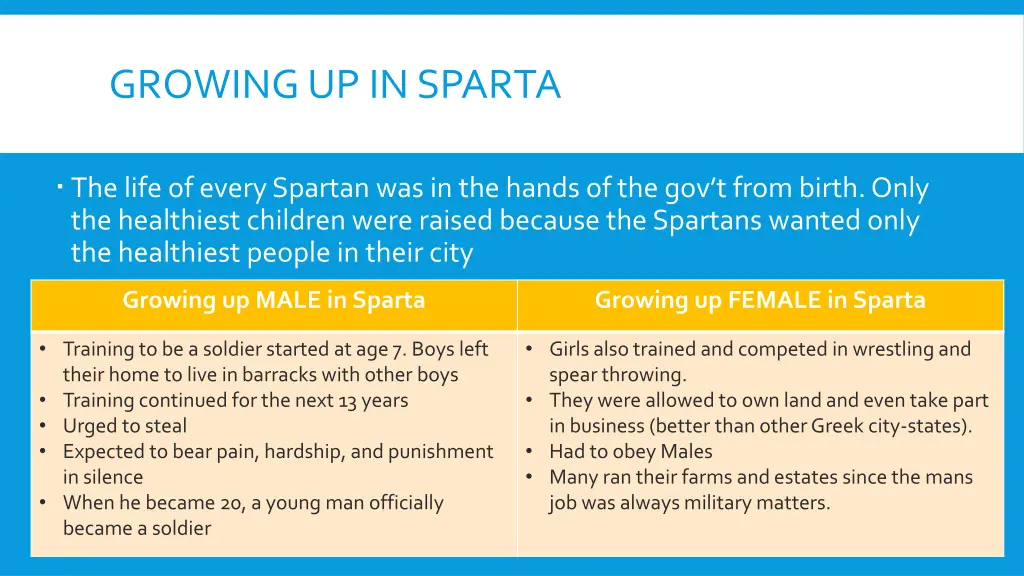 growing up in sparta