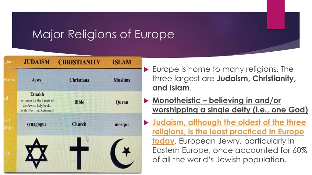 major religions of europe