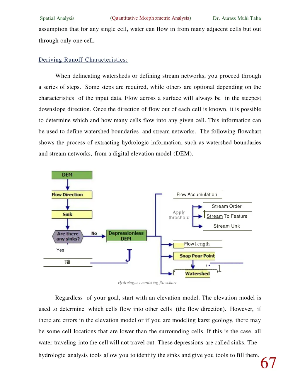 quantitative morphometric analysis 2