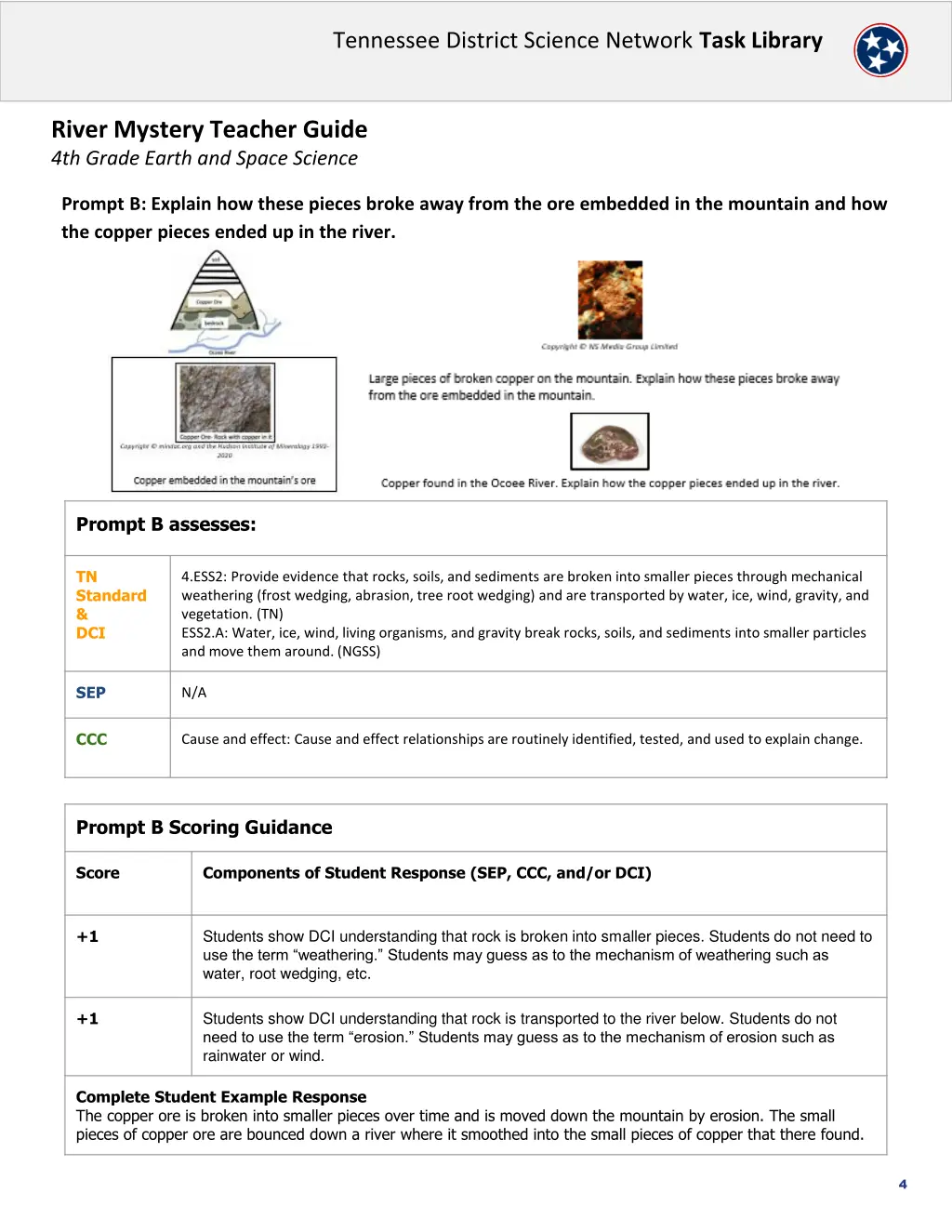 tennessee district science network task library 3