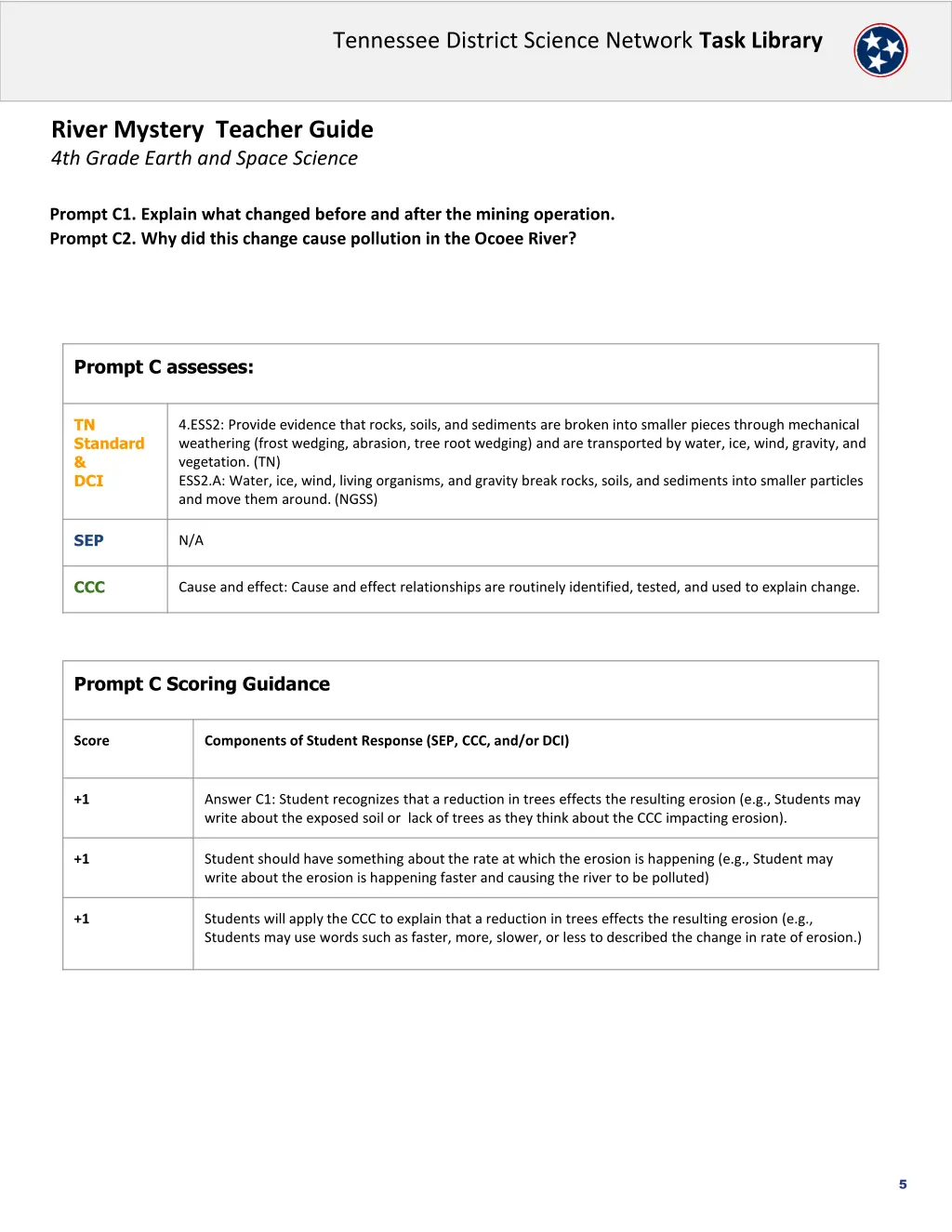 tennessee district science network task library 4