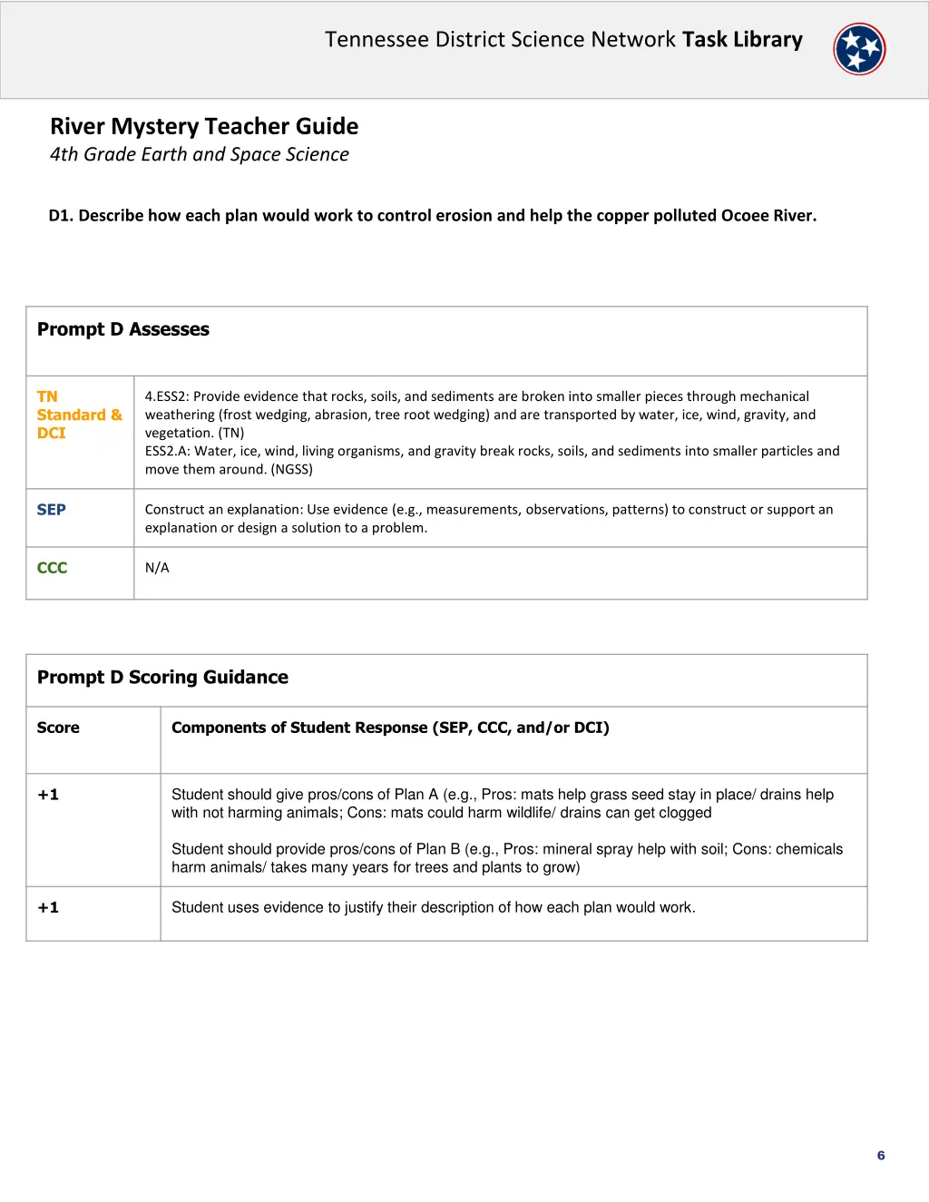 tennessee district science network task library 5