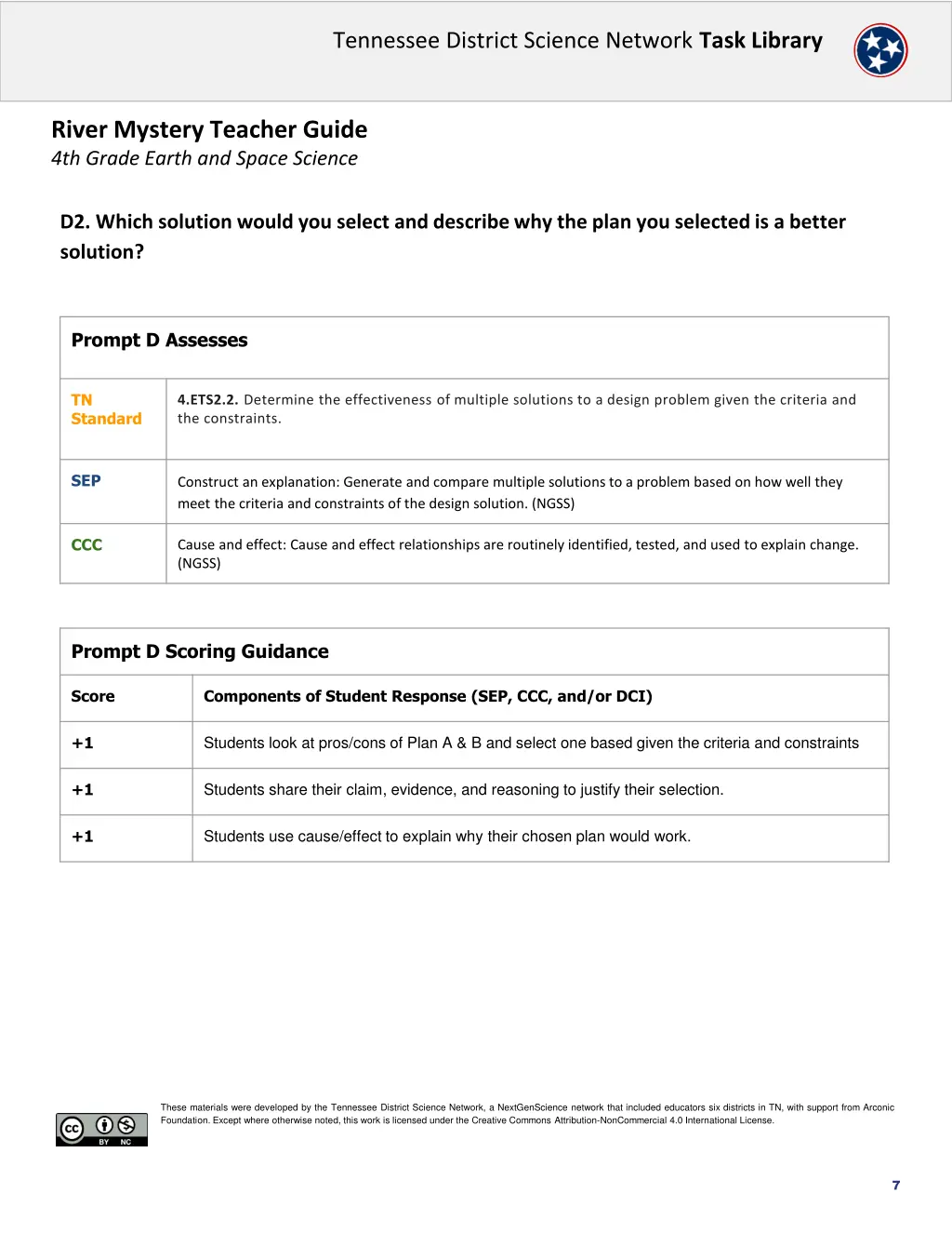 tennessee district science network task library 6