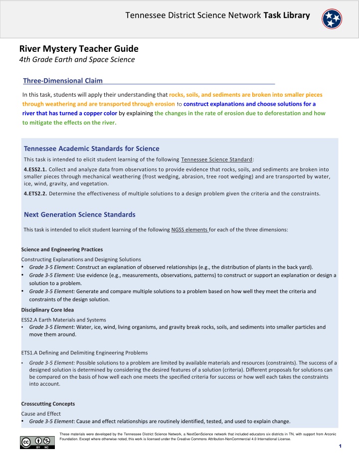 tennessee district science network task library