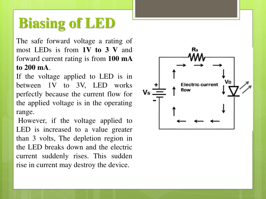 biasing of led