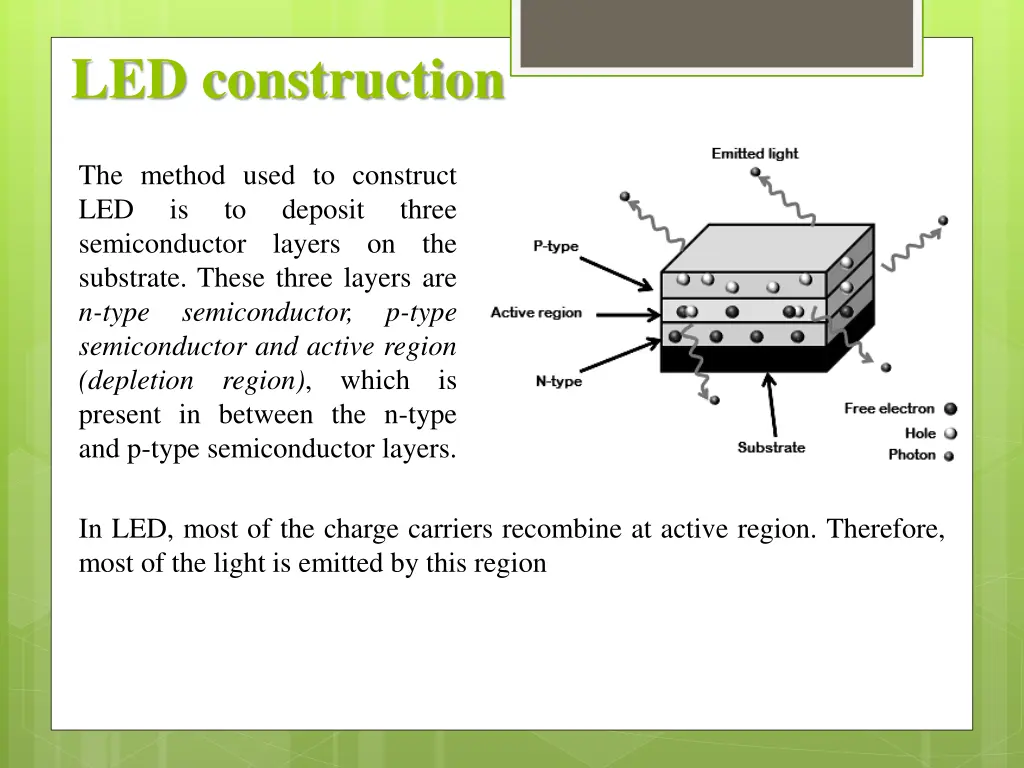 led construction