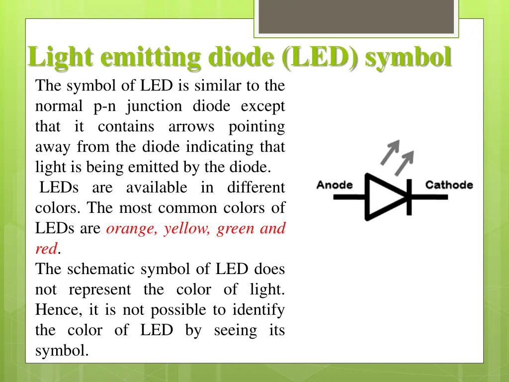 light emitting diode led symbol the symbol