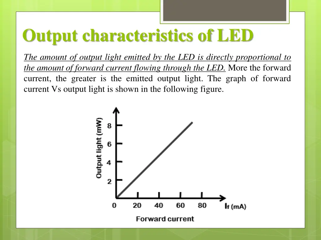 output characteristics of led