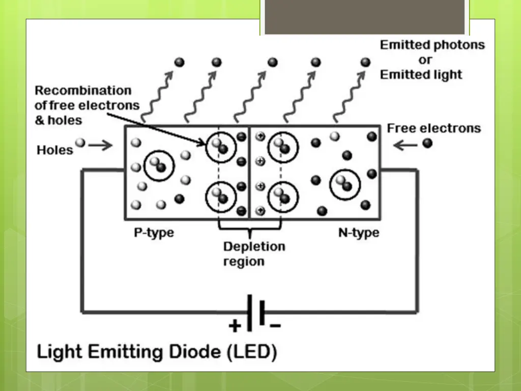 slide6