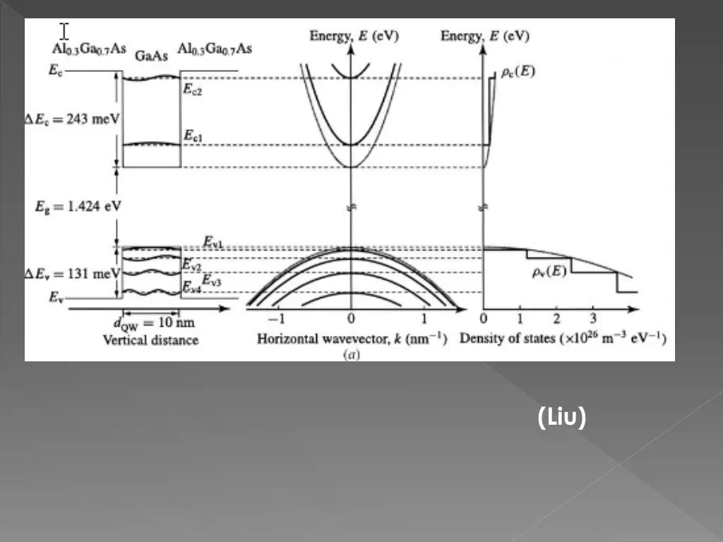 slide14