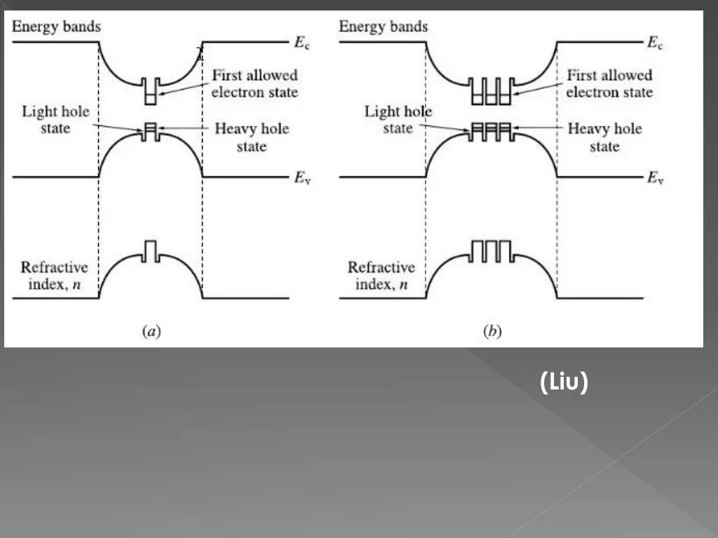 slide15